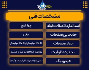 مشخصات فنی فیلتر پرس اتومات 1500